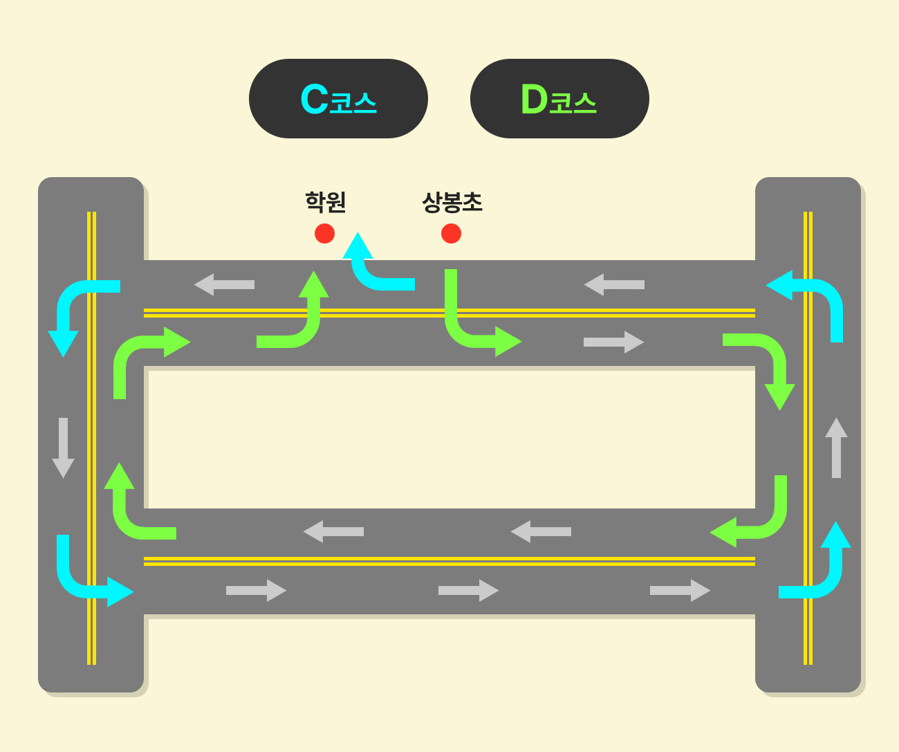 CD코스